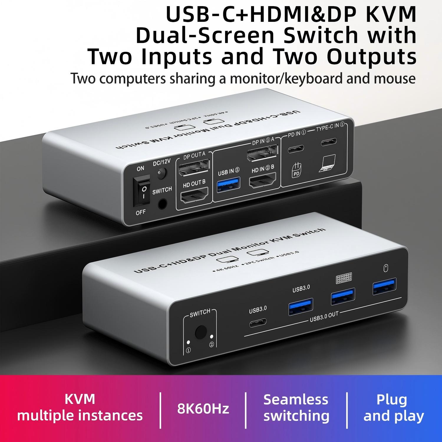 Kvm Switch Dual Monitor - Switch KVM USB C HDMI DP