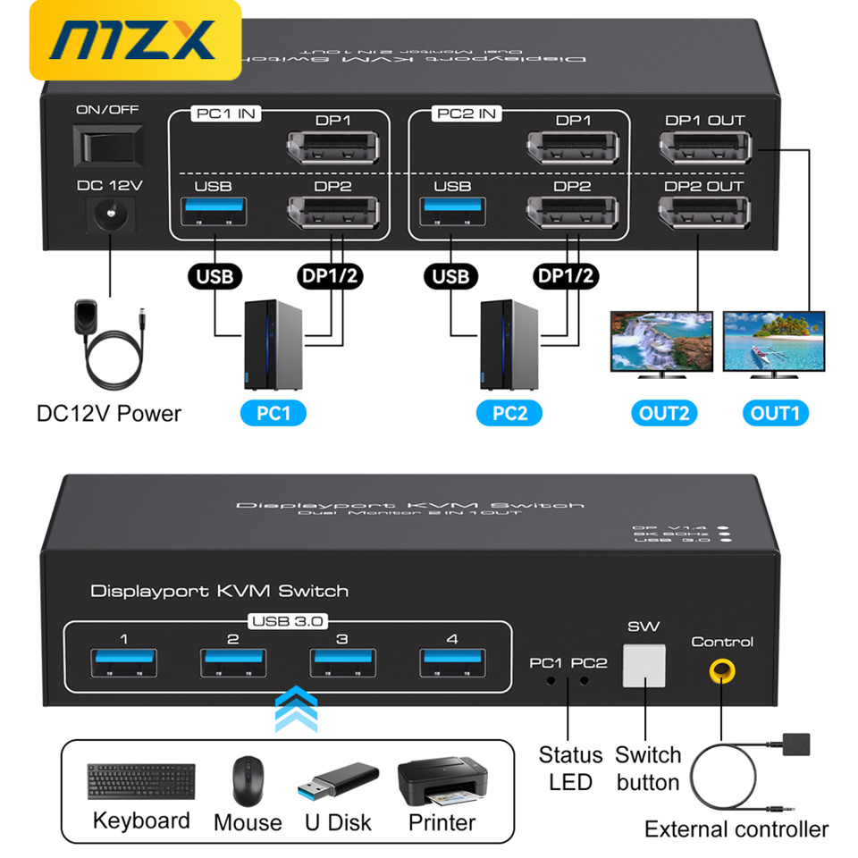 Kvm Switch Dual Monitor - MZX KVM Switch 2 Monitor Ganda