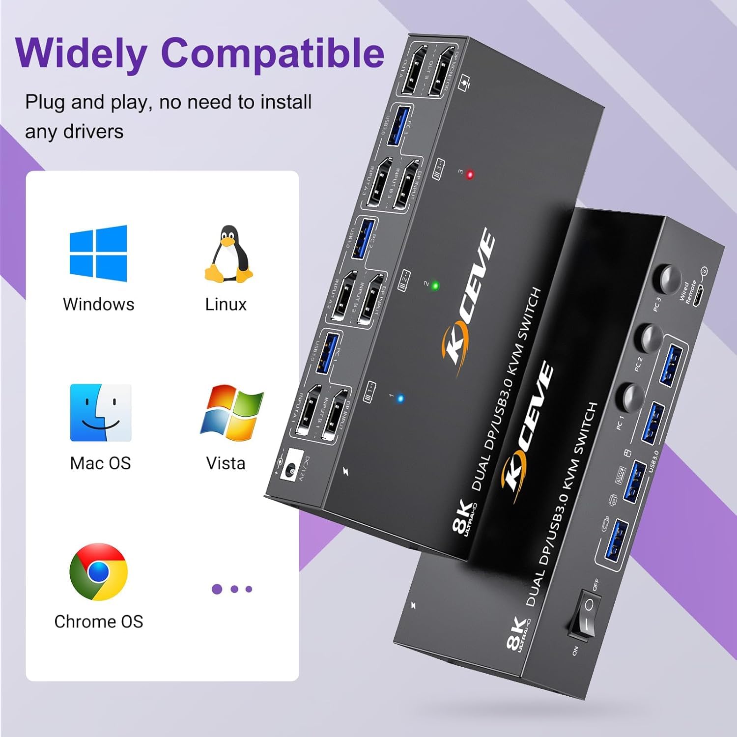 Kvm Switch Dual Monitor - Switch KVM 8K 2 Monitor 3
