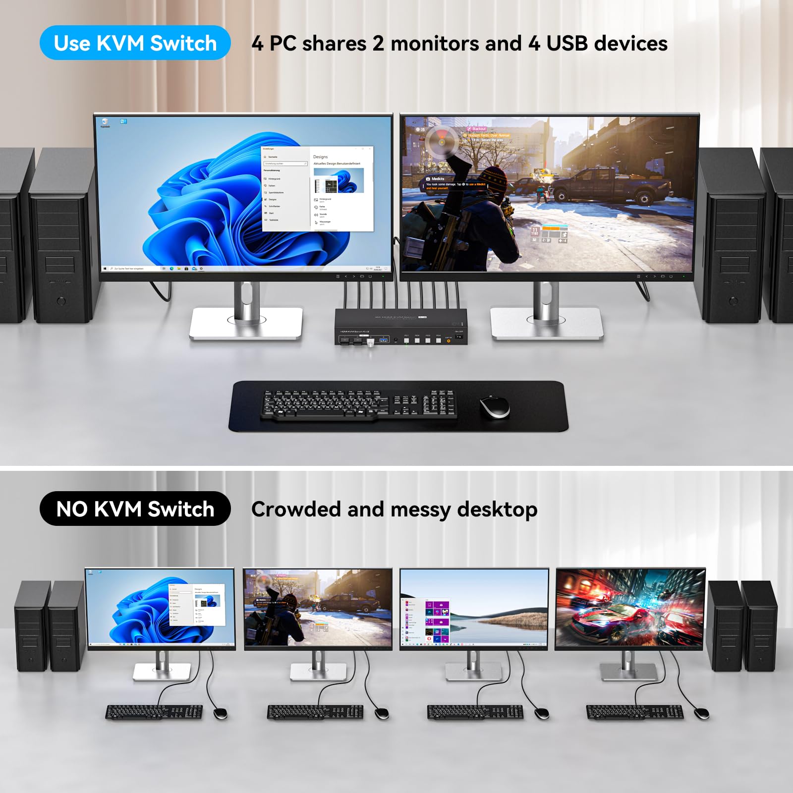 Switch KVM USB 3.0 2 Monitor 4 - Kvm Switch Dual Monitor ulasan dan harga