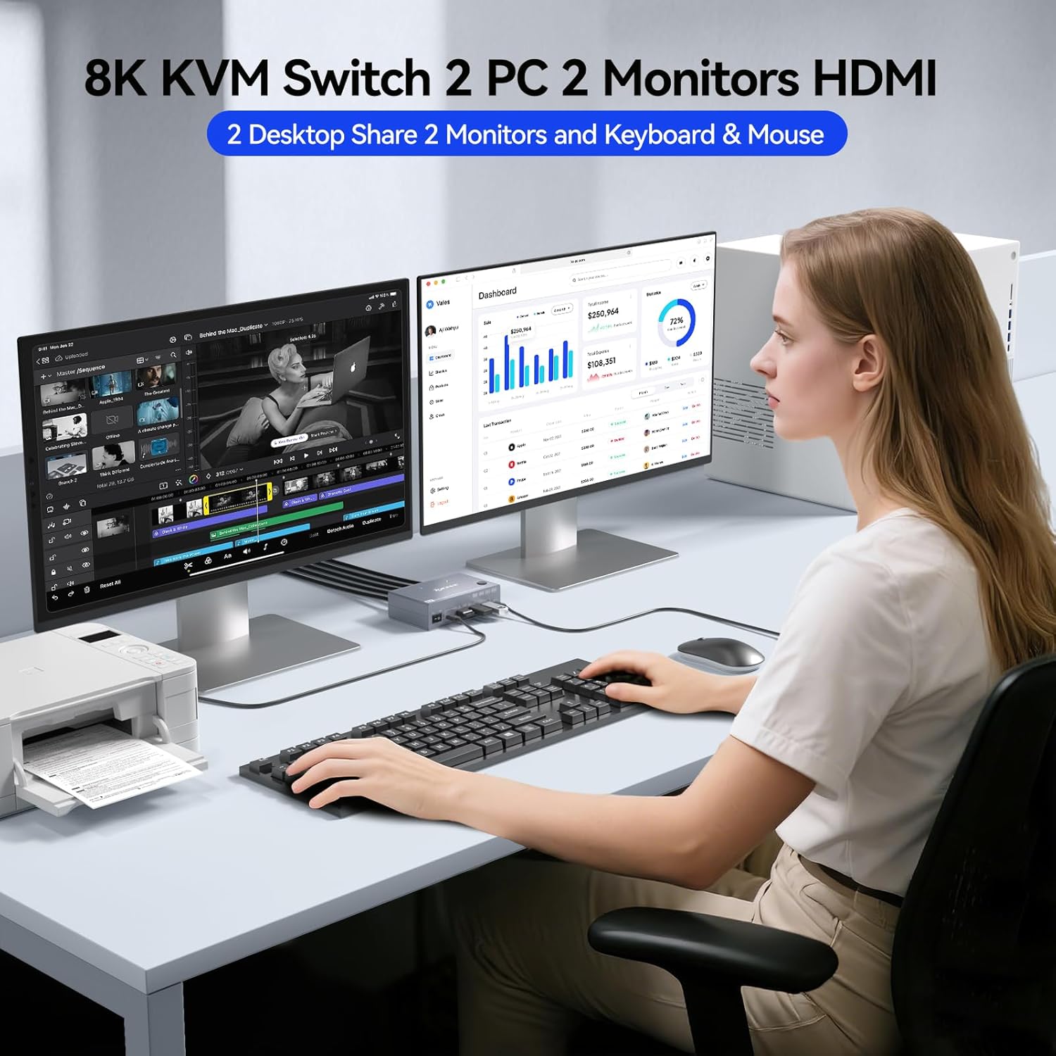 Switch KVM 8K 2 Monitor 2 Komp - Kvm Switch Dual Monitor ulasan dan harga