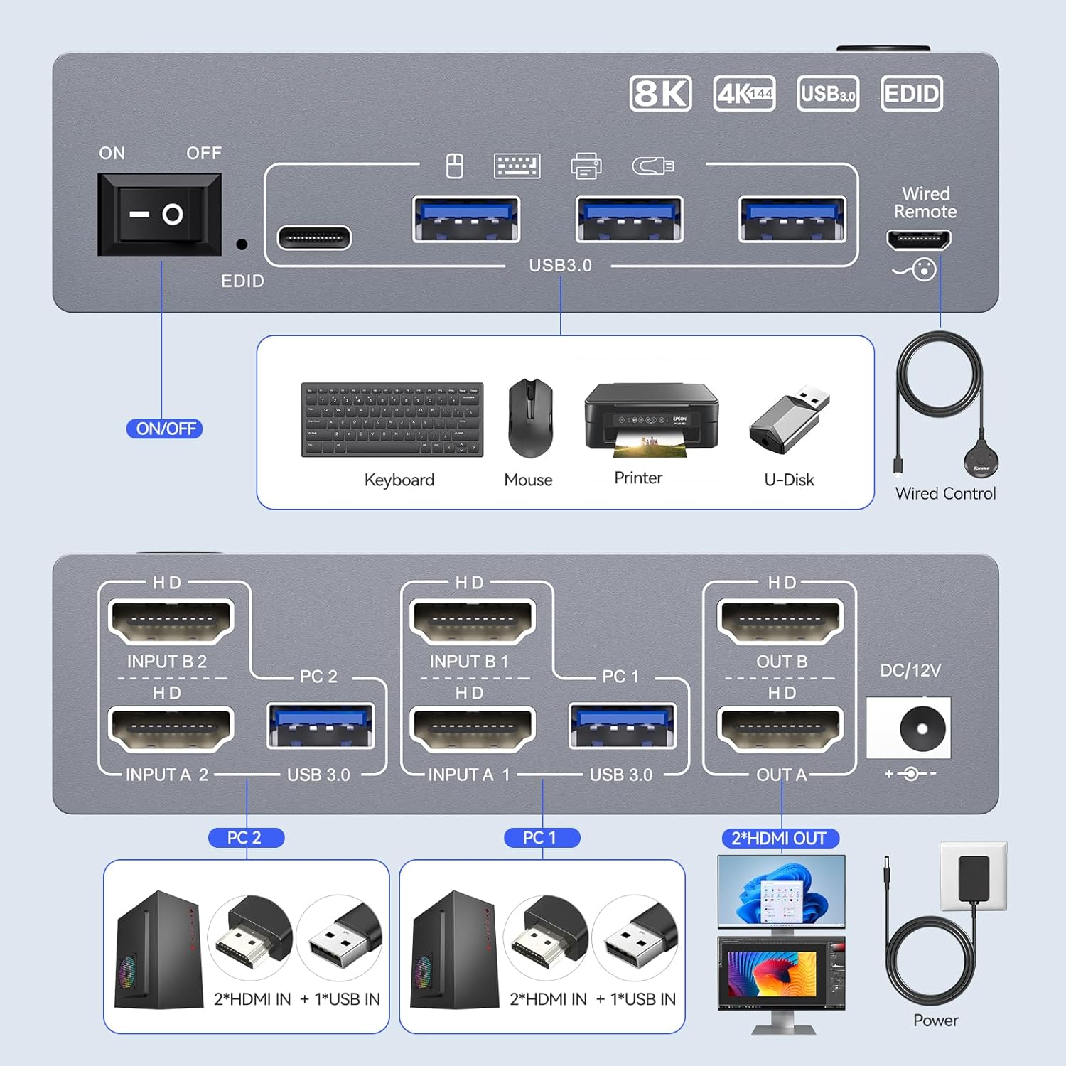 Switch KVM 8K 2 Monitor 2 Komp - Kvm Switch Dual Monitor ulasan dan harga