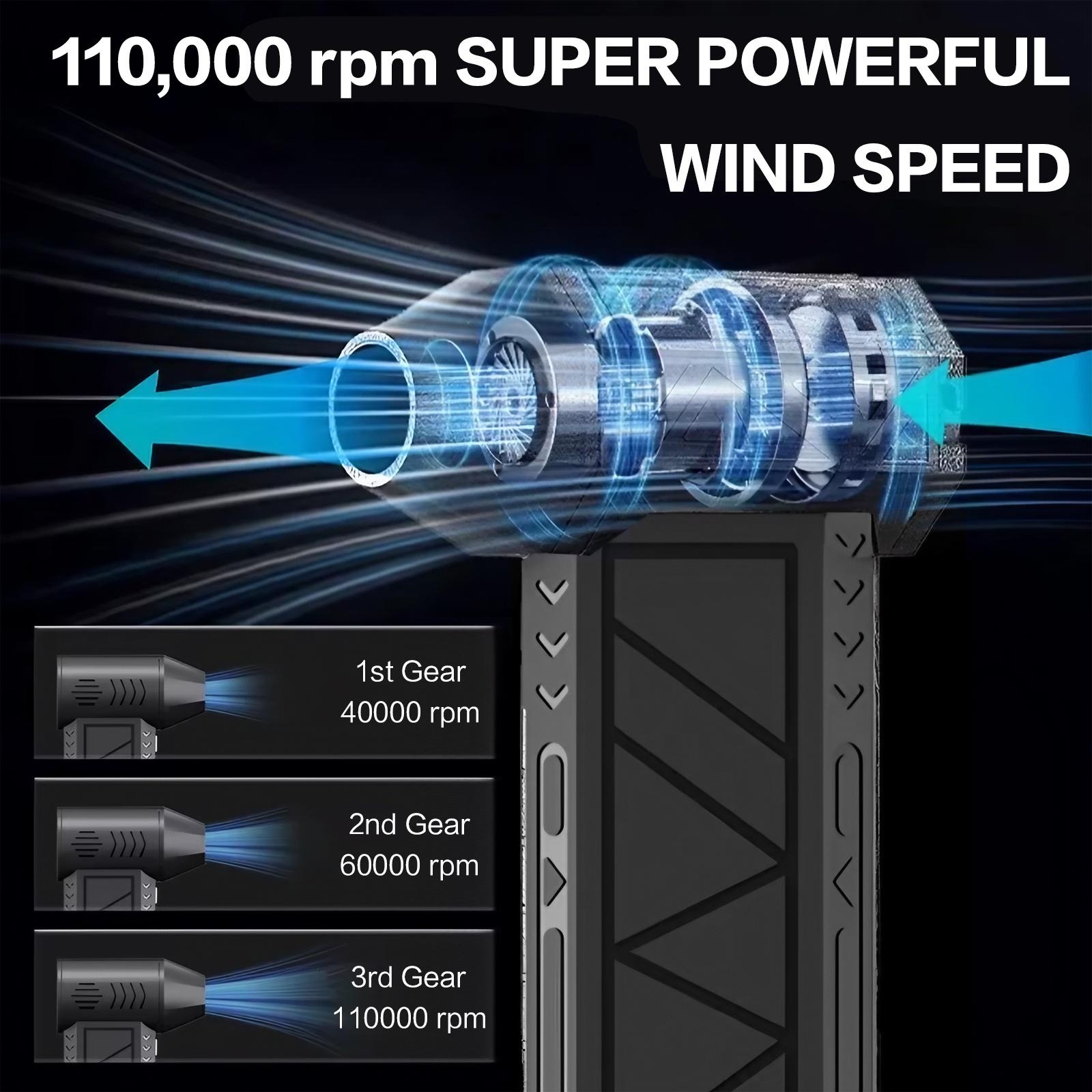 Peniup Udara Elektrik 110000 R - Office Tech Products ulasan dan harga