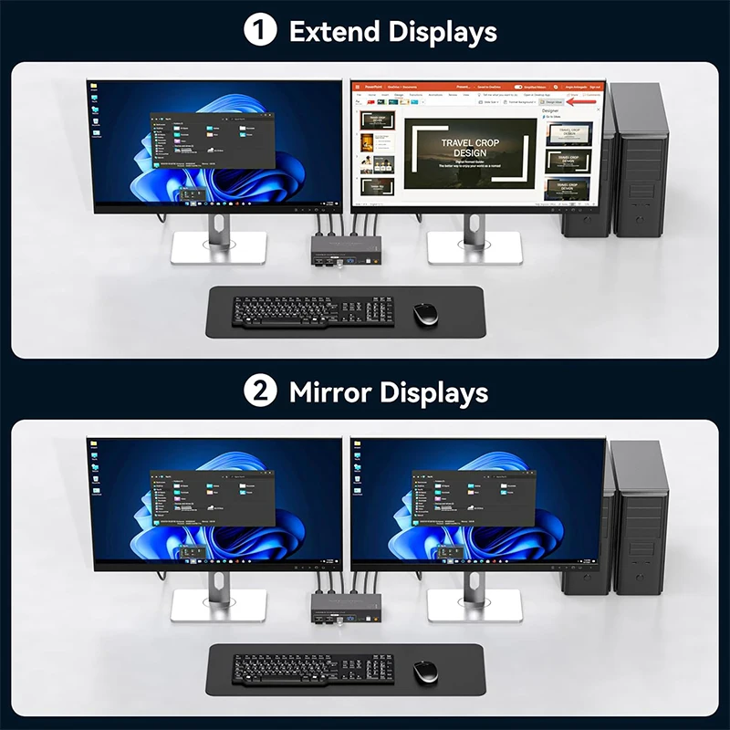 2X2 Monitor Ganda HDMI KVM Swi - Kvm Switch Dual Monitor ulasan dan harga