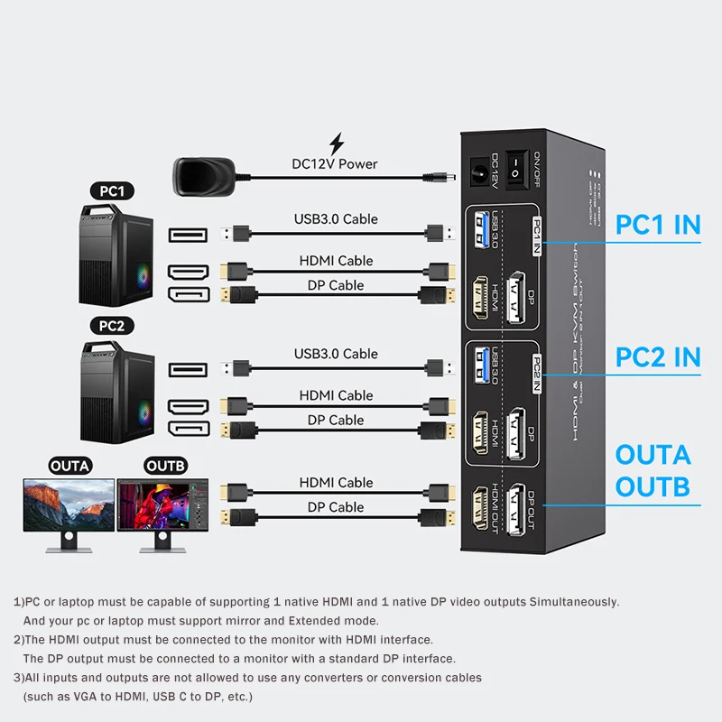 2X2 Monitor Ganda HDMI KVM Swi - Kvm Switch Dual Monitor ulasan dan harga