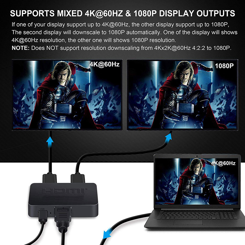 Distributor Splitter Kompatibe - Kvm Switch Dual Monitor ulasan dan harga