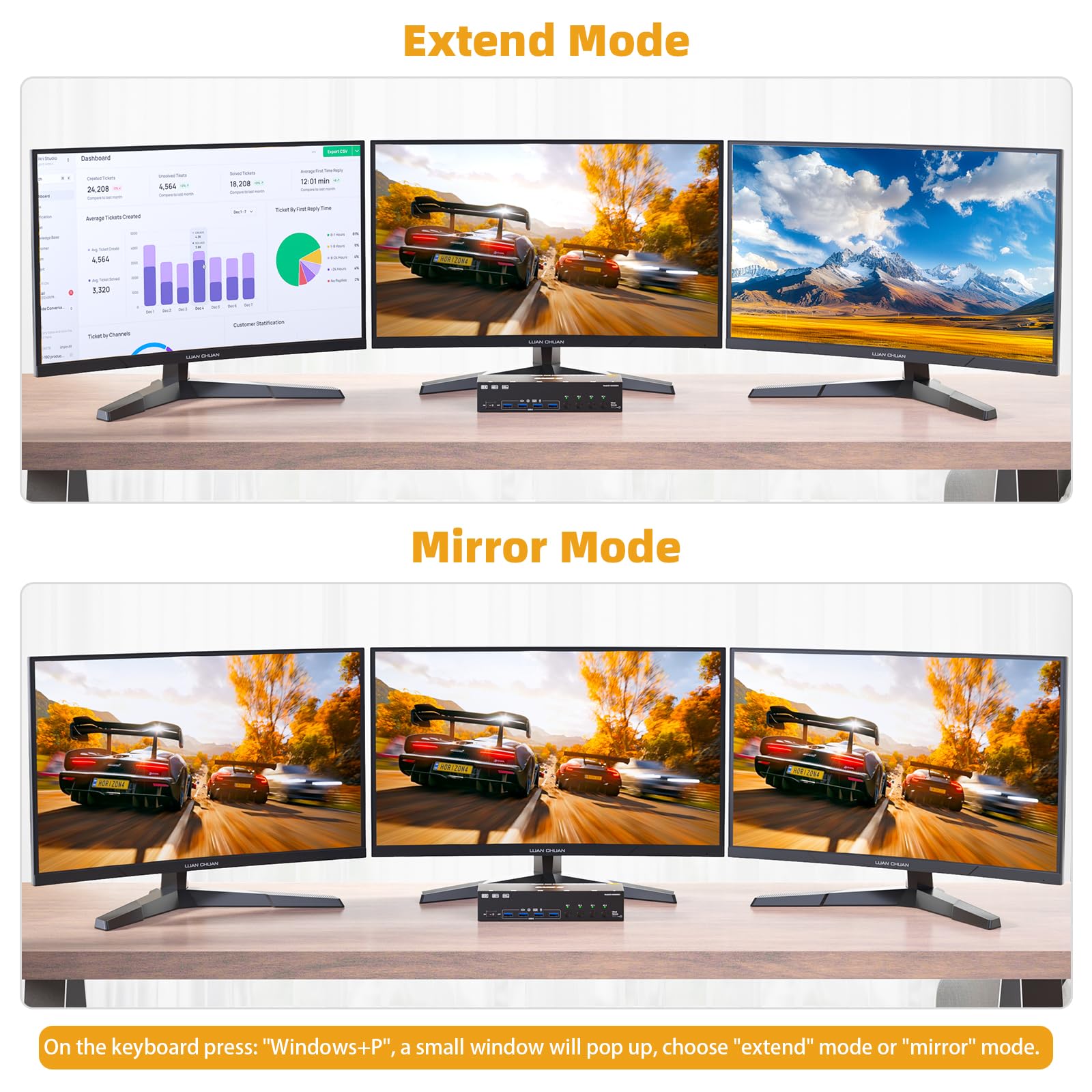 8K @ 60Hz KVM Switch 4/3/2 Kom - Kvm Switch Dual Monitor ulasan dan harga