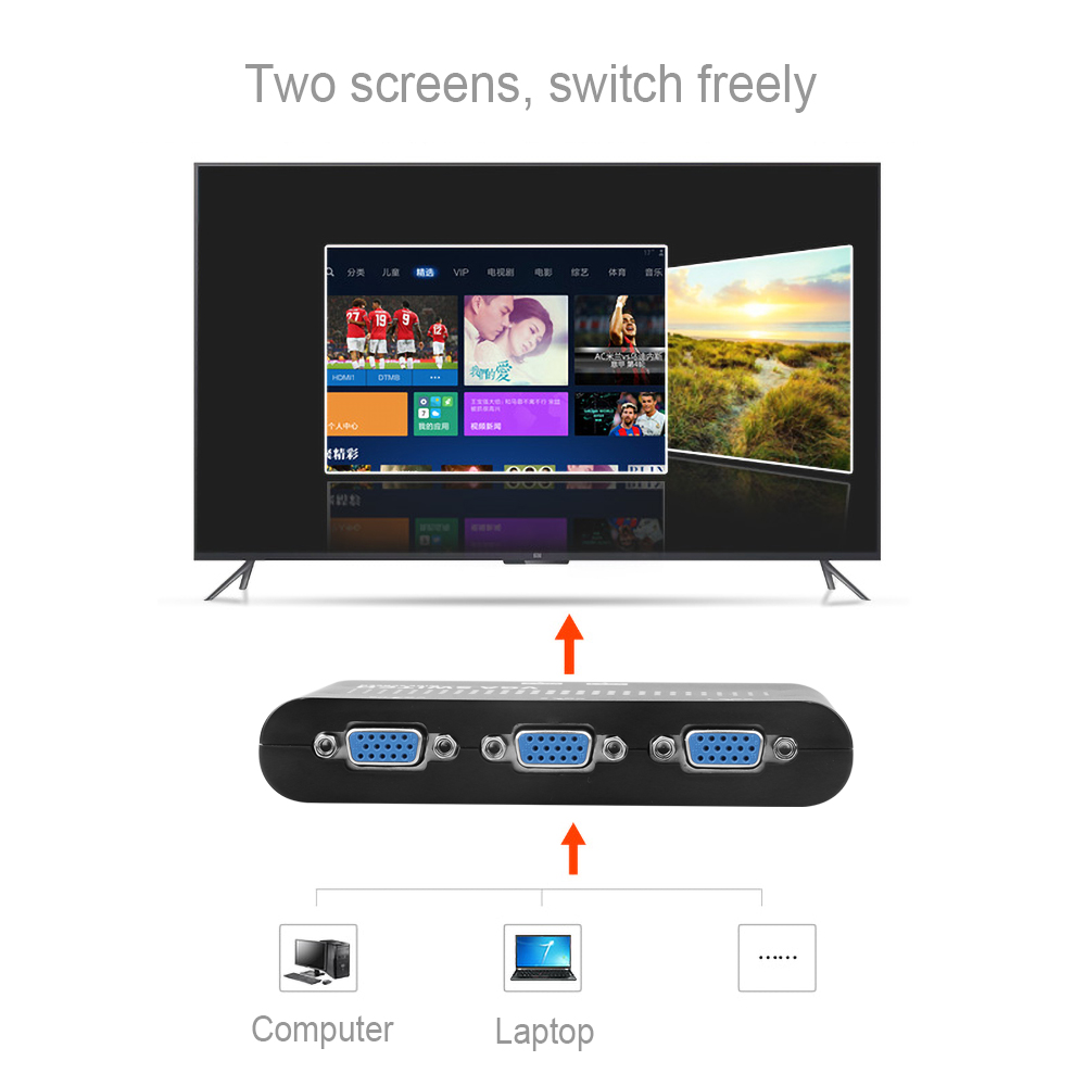 Kotak Pengalih Sakelar Pemilih - Kvm Switch Dual Monitor ulasan dan harga