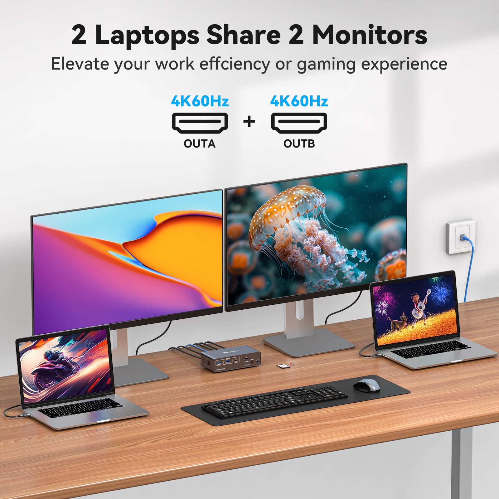KVM USB C saklar KVM 2 Monitor - Kvm Switch Dual Monitor ulasan dan harga