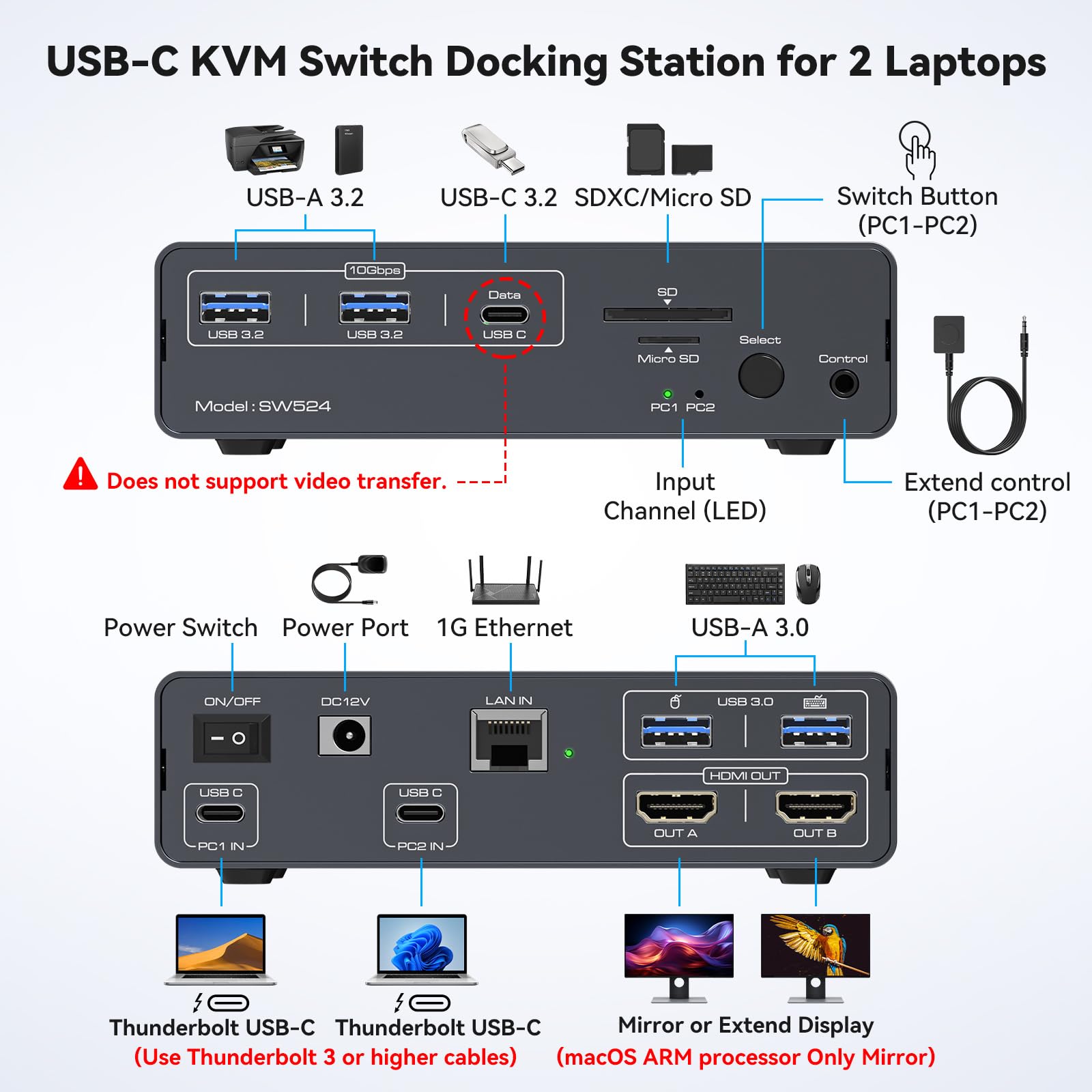 KVM USB C saklar KVM 2 Monitor - Kvm Switch Dual Monitor ulasan dan harga