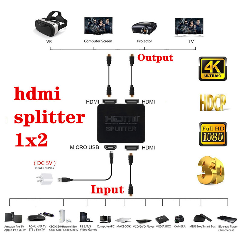 Splitter HDMI 1080p 4K Full HD - Kvm Switch Dual Monitor ulasan dan harga