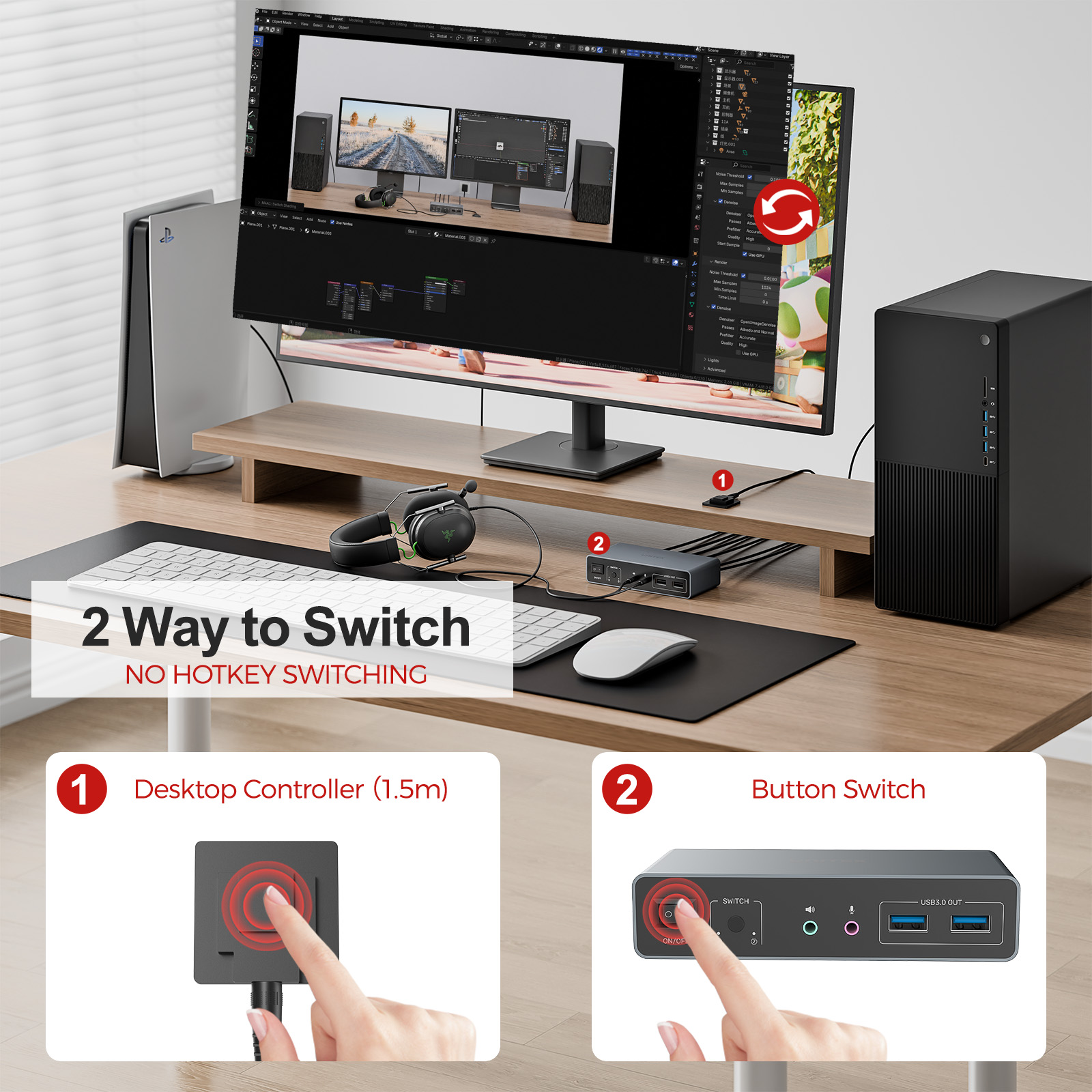 UNITEK 2×2 HDMI DP KVM Switch  - Kvm Switch Dual Monitor ulasan dan harga
