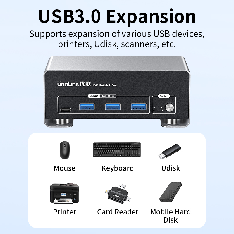 Switch KVM Monitor Ganda Unnli - Kvm Switch Dual Monitor ulasan dan harga