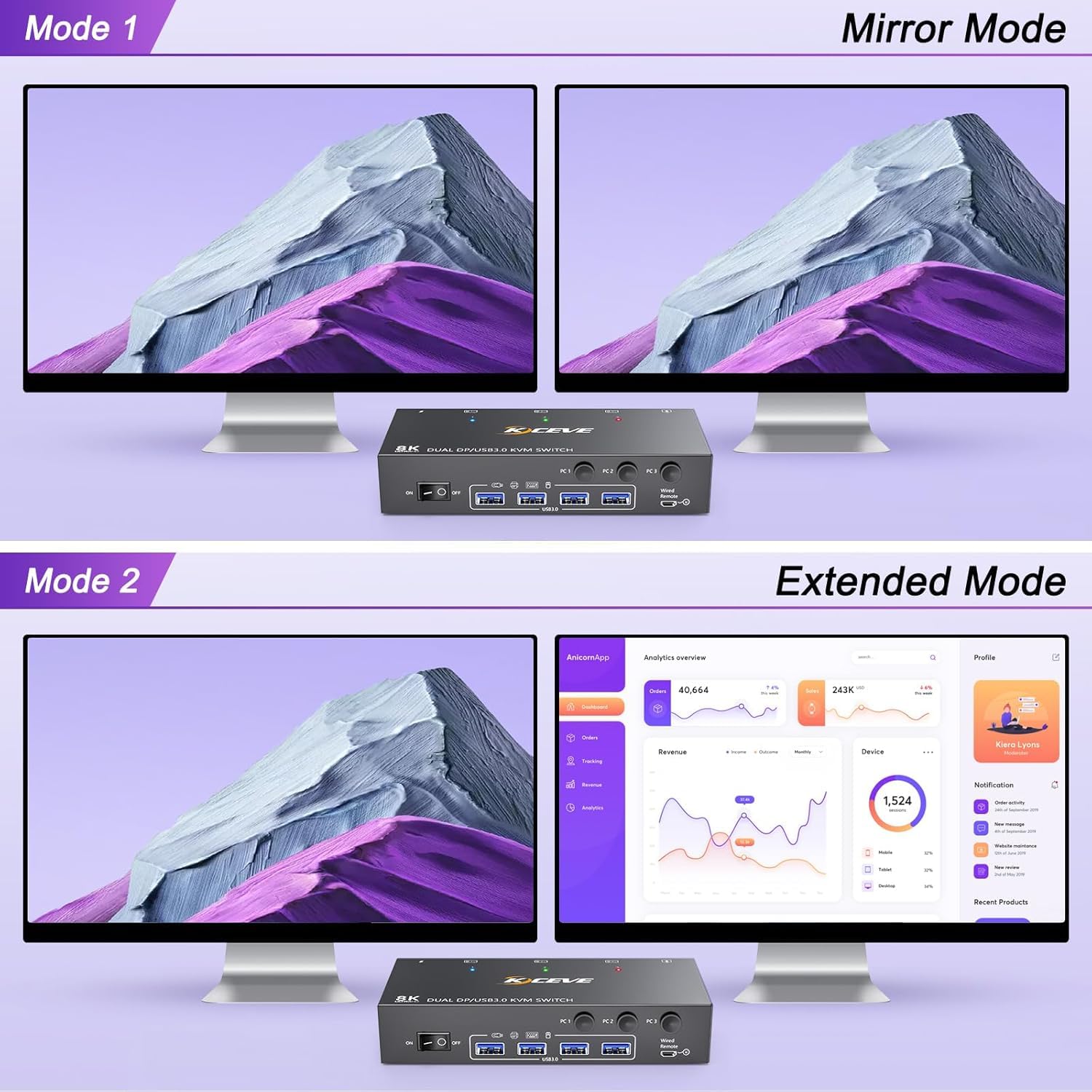 Switch KVM 8K 2 Monitor 3 Komp - Kvm Switch Dual Monitor ulasan dan harga