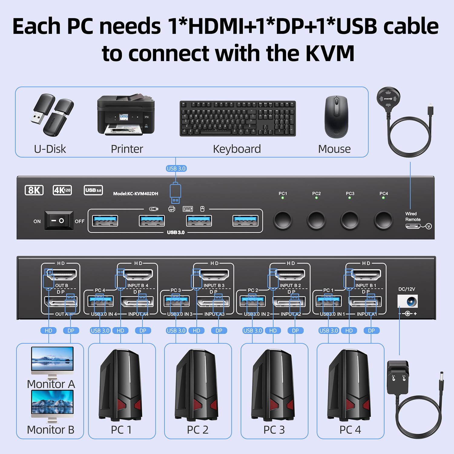 USB 3.0 KVM Switch 2 Monitor 4 - Kvm Switch Dual Monitor ulasan dan harga