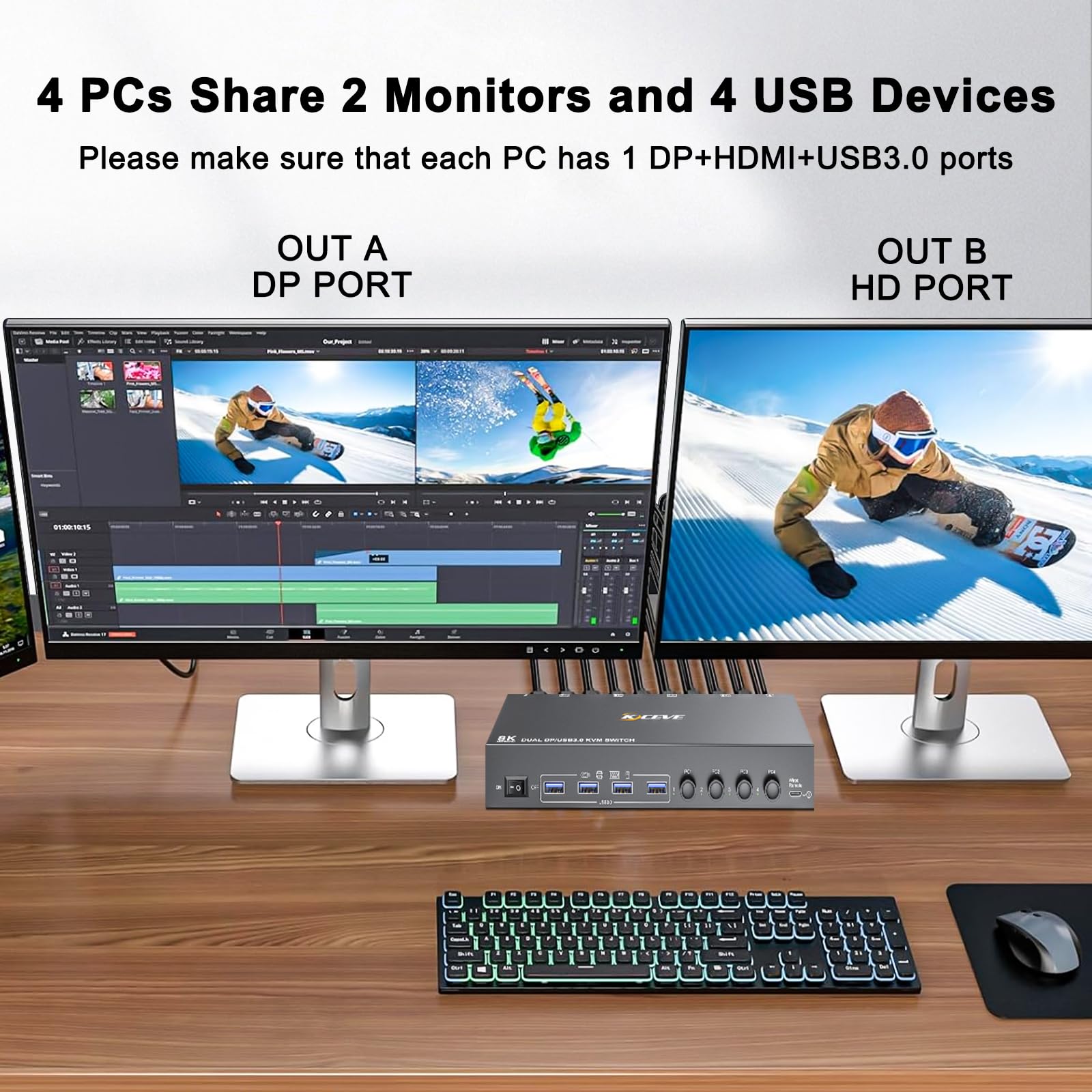 USB 3.0 KVM Switch 2 Monitor 4 - Kvm Switch Dual Monitor ulasan dan harga