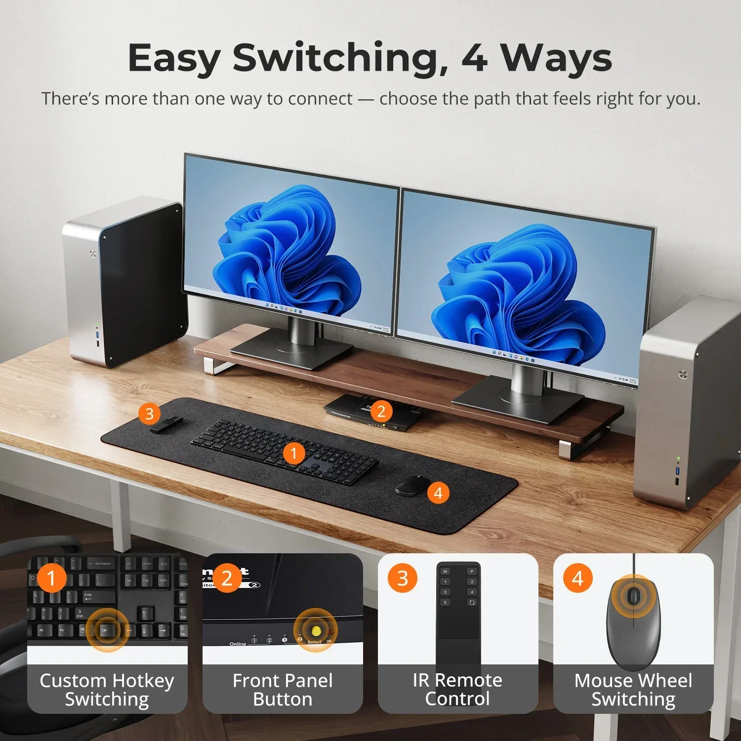 TERSEDIA TESmart HDMI KVM Vide - Kvm Switch Dual Monitor ulasan dan harga